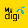 bet777 — DIGI